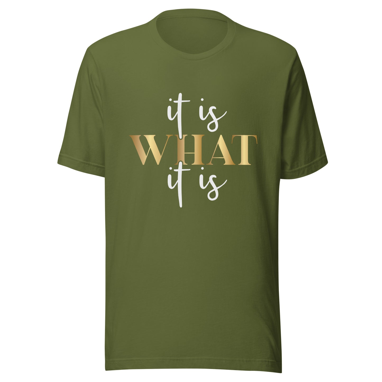 It Is What It Is