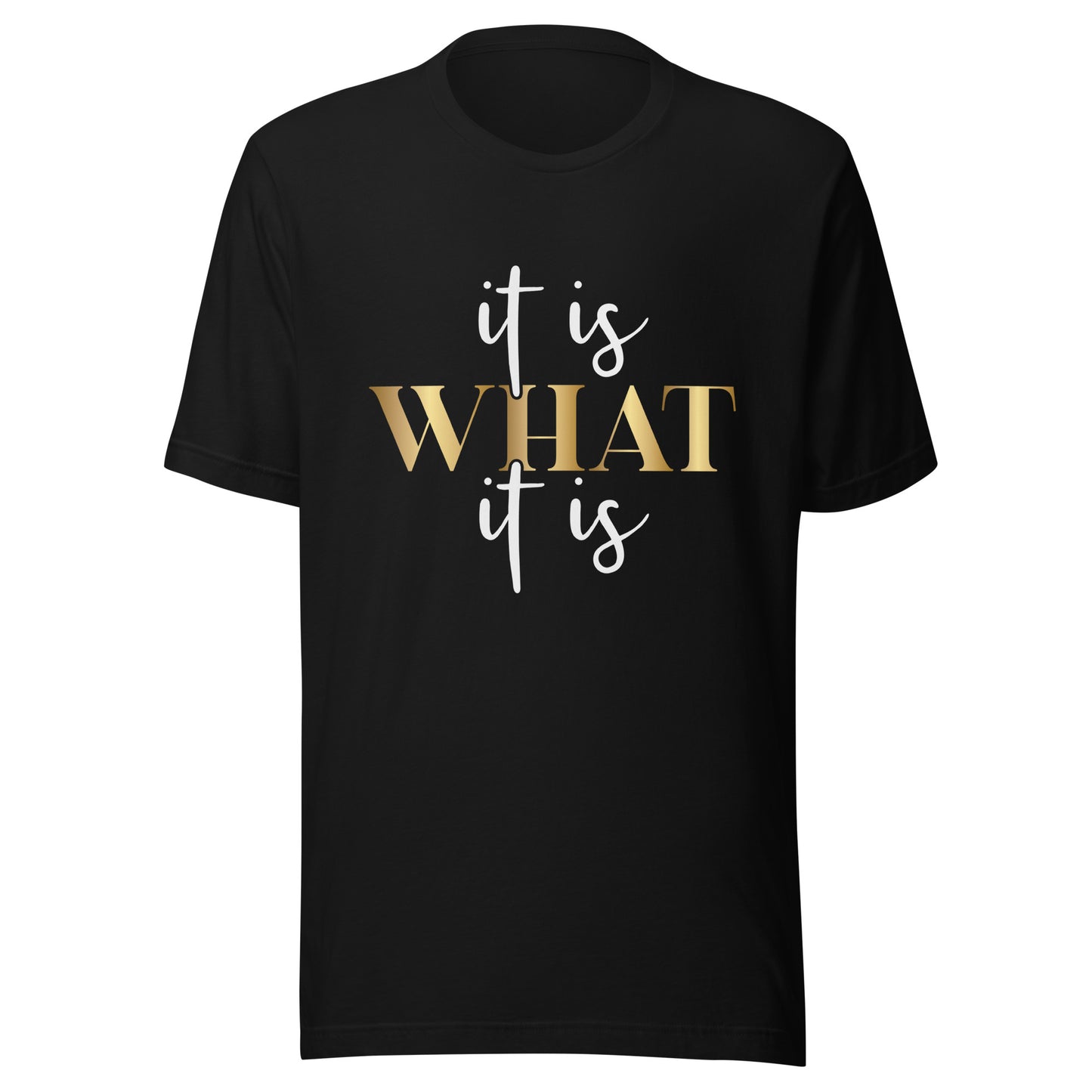 It Is What It Is